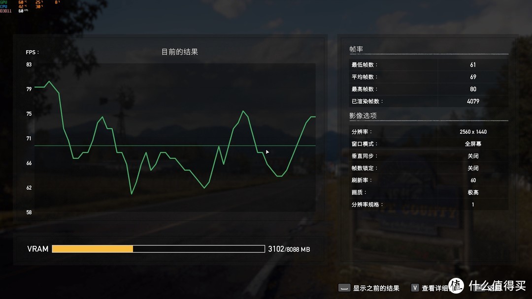 除了光线追踪，RTX2060能全面超越GTX1070吗？