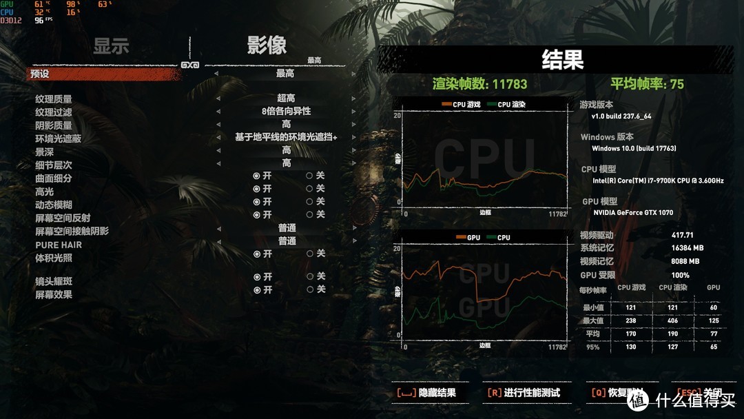 除了光线追踪，RTX2060能全面超越GTX1070吗？