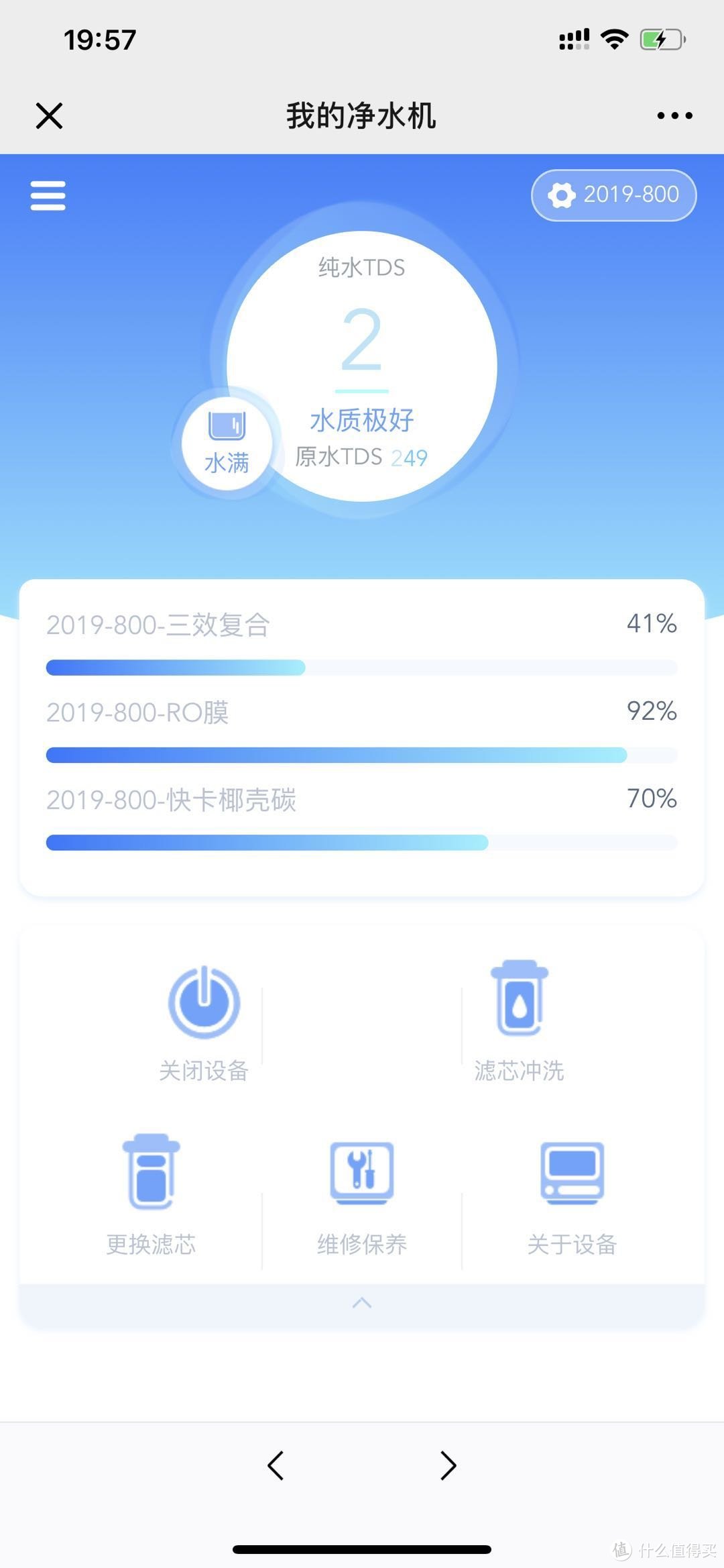 2019款红嘴鸟800G家用直饮大流量RO反渗透净水器使用三个月后的感受分享