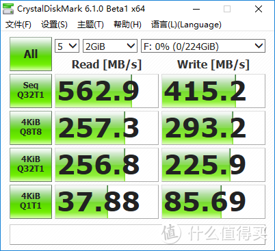 改系统设置就能给SSD提速，你信吗