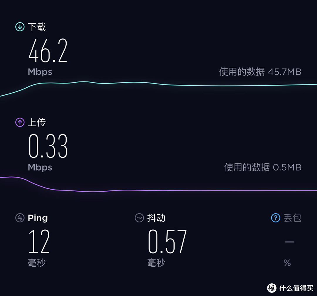 不用重新装修再埋线，我用Mesh组网体验分布式路由的便捷：MIFON R1入手体验