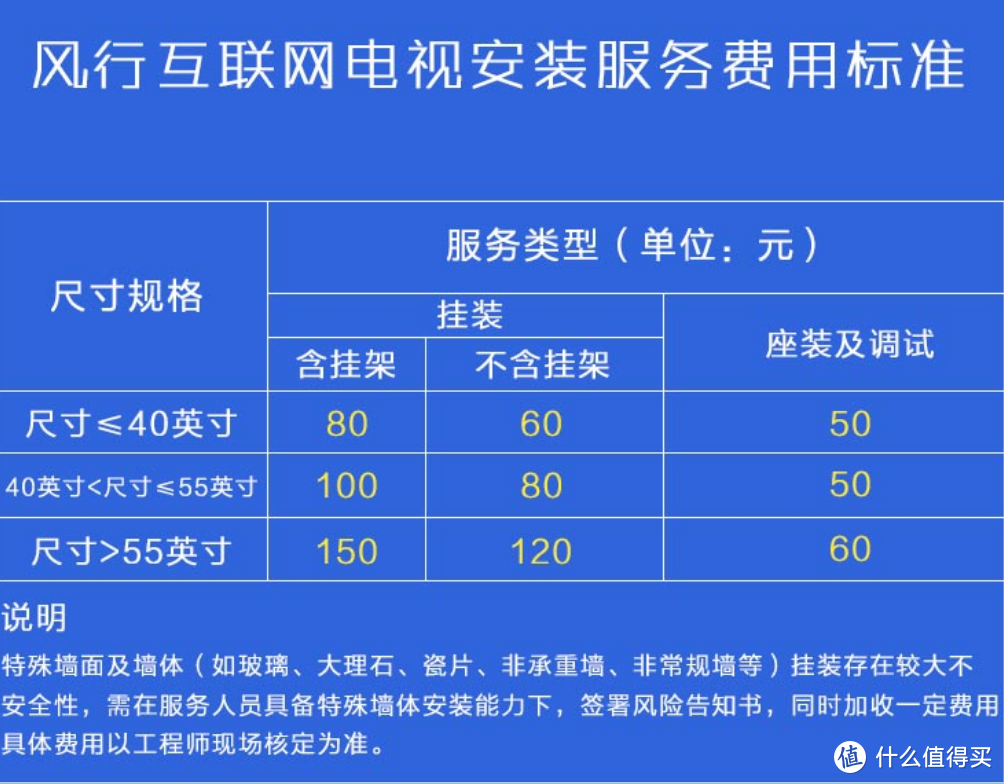 风行电视收费标准