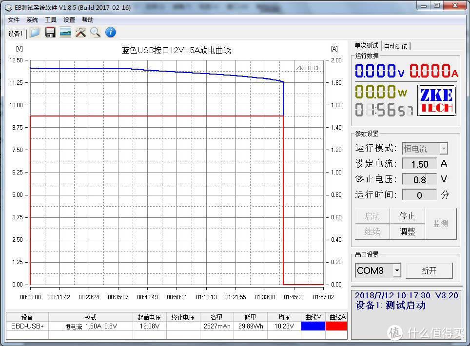 支持猫脸电量显示，还可PD速充？—罗马仕PC10 PRO