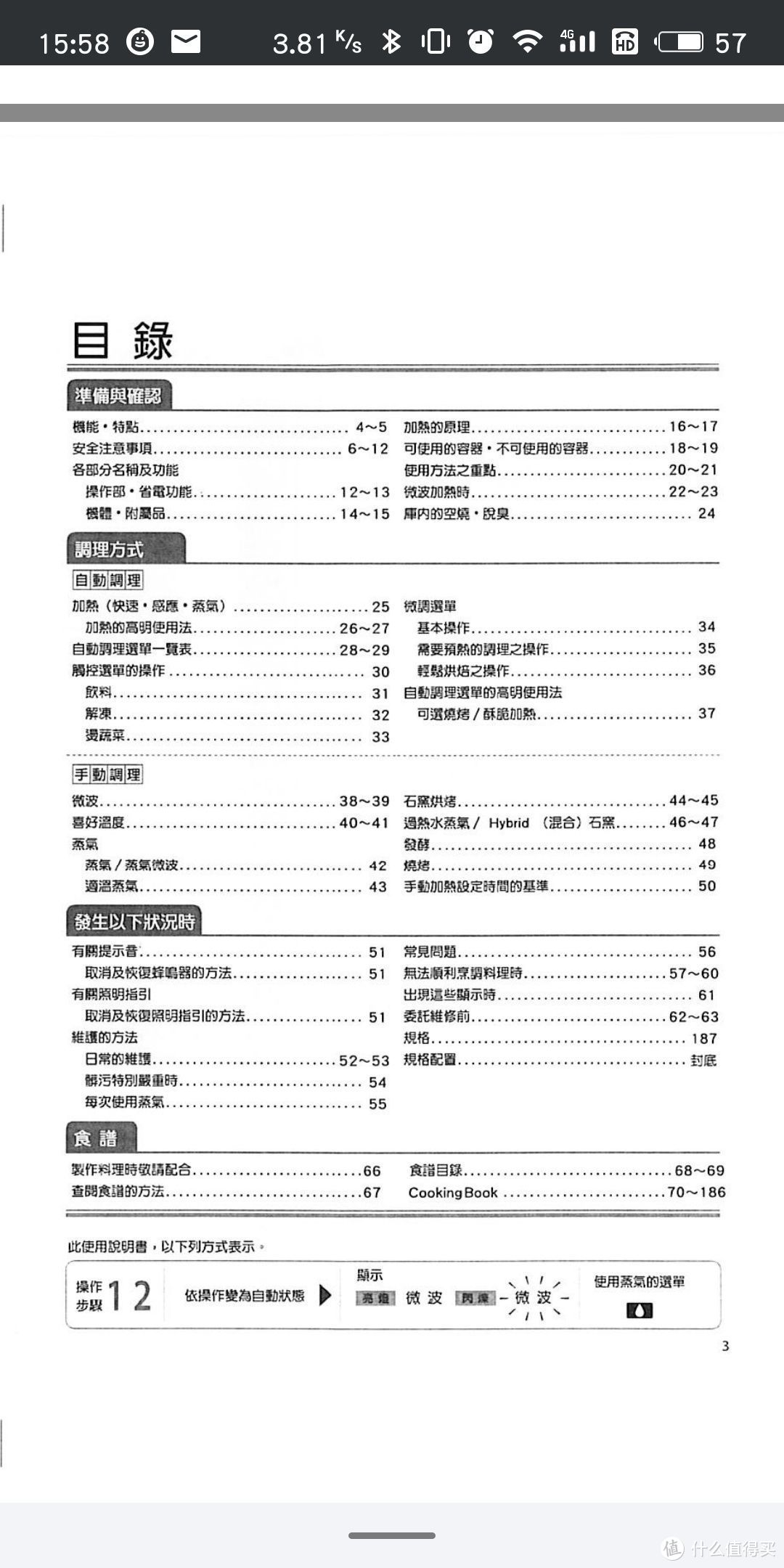 这些年被张大妈种草的产品们！！重点说下东芝A7-320D水波炉