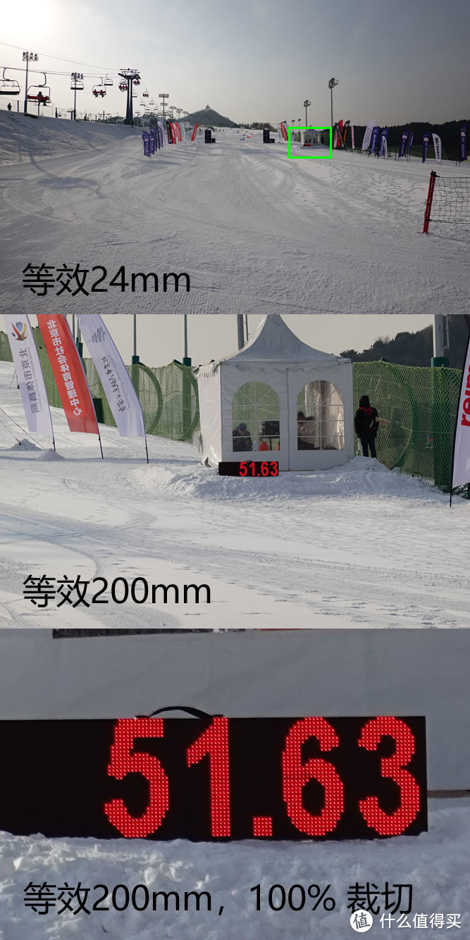 滑雪者的最佳雪场EDC——索尼黑卡 RX100 M6， 兼谈滑雪摄影