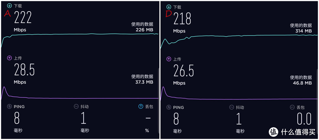 华为路由器 WS5200 增强版 开箱+使用体验