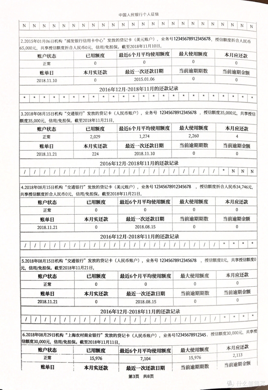 个人信用知多少？中国人民银行个人征信不完全解读