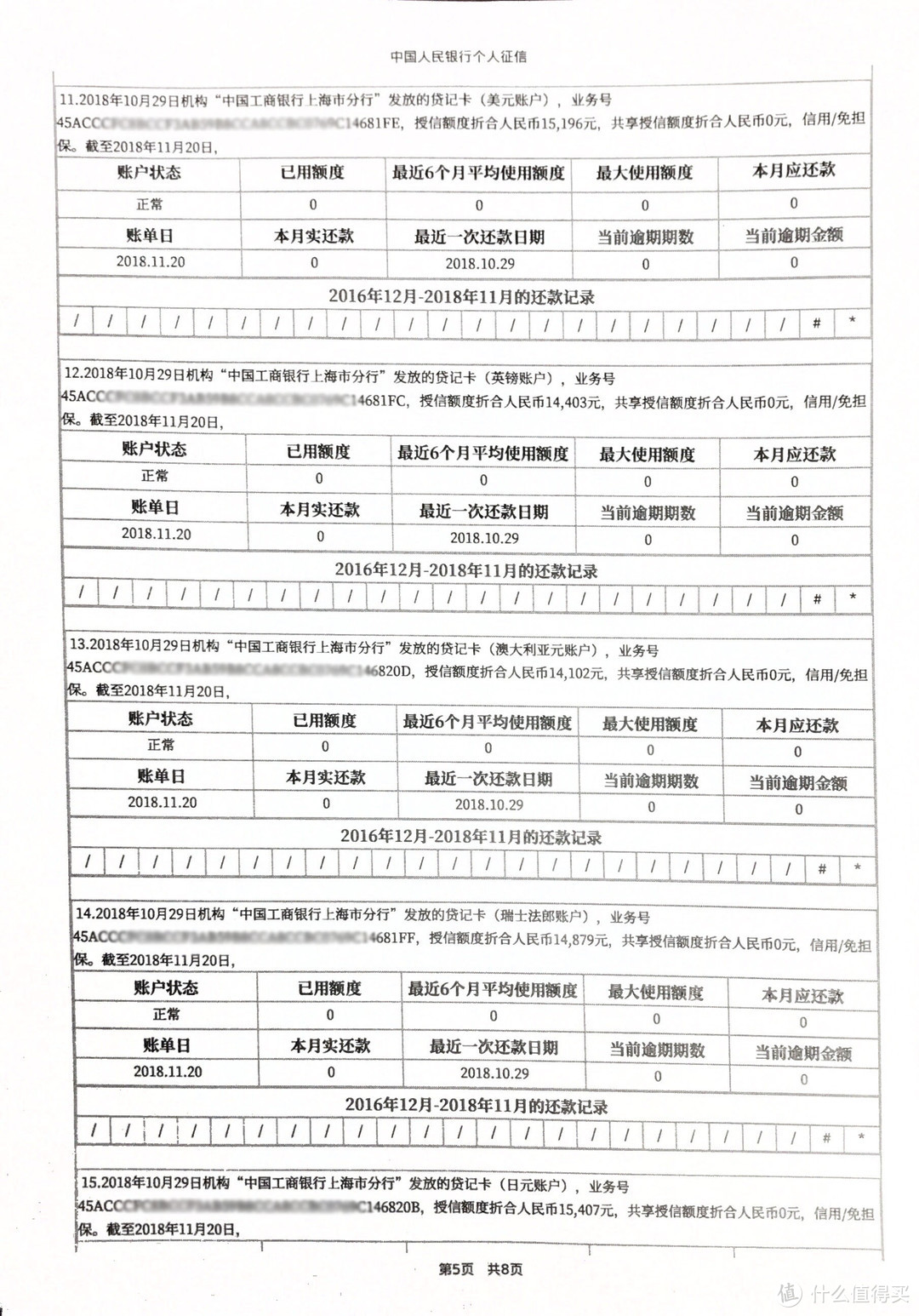 个人信用知多少？中国人民银行个人征信不完全解读