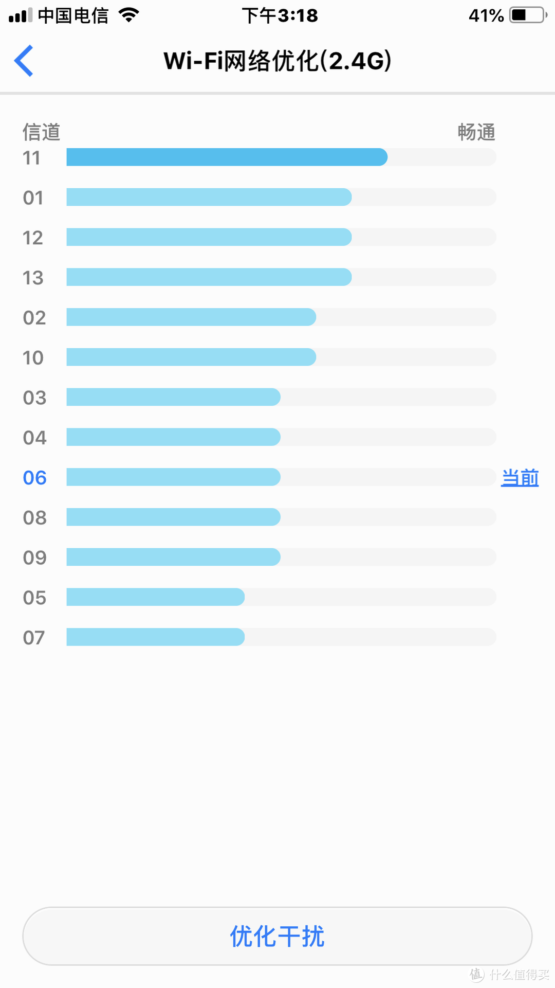 何时才能自带盒子？——华为路由WS5200增强版