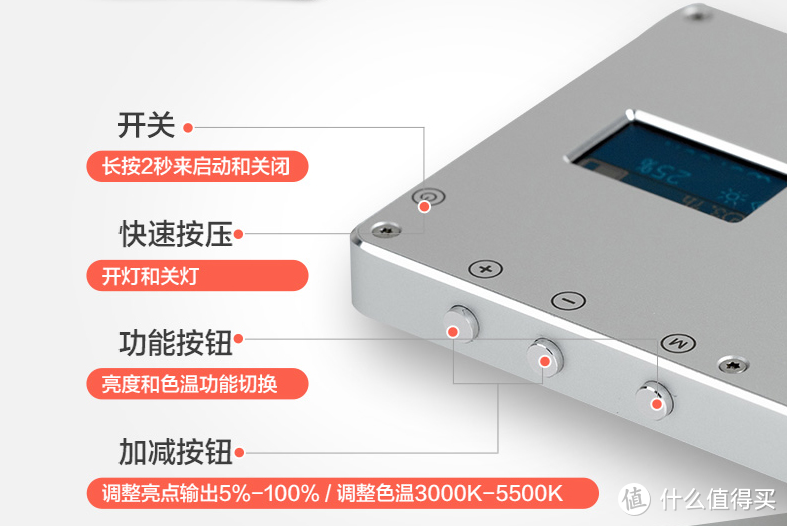 Iwata GL-01便携补光灯简测