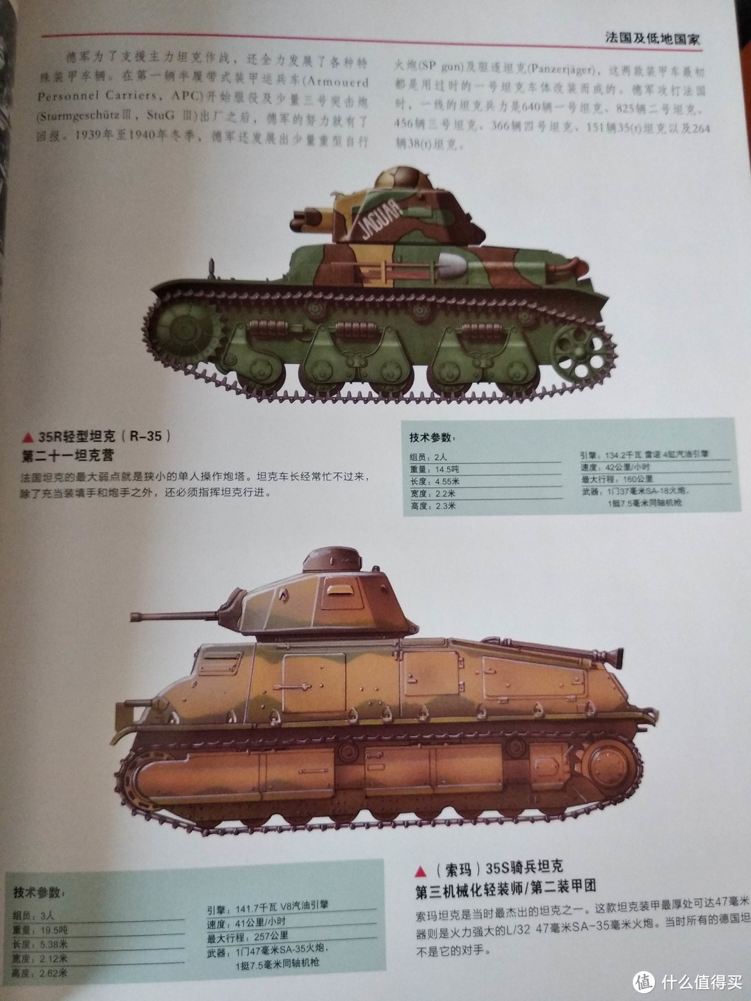 收藏的又一部绝版的原版引进二战画册，详解盟军坦克的前世今生