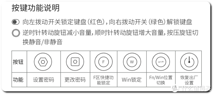 它的好与坏 我的第一把87键旗舰机械键盘ikbc Table E401