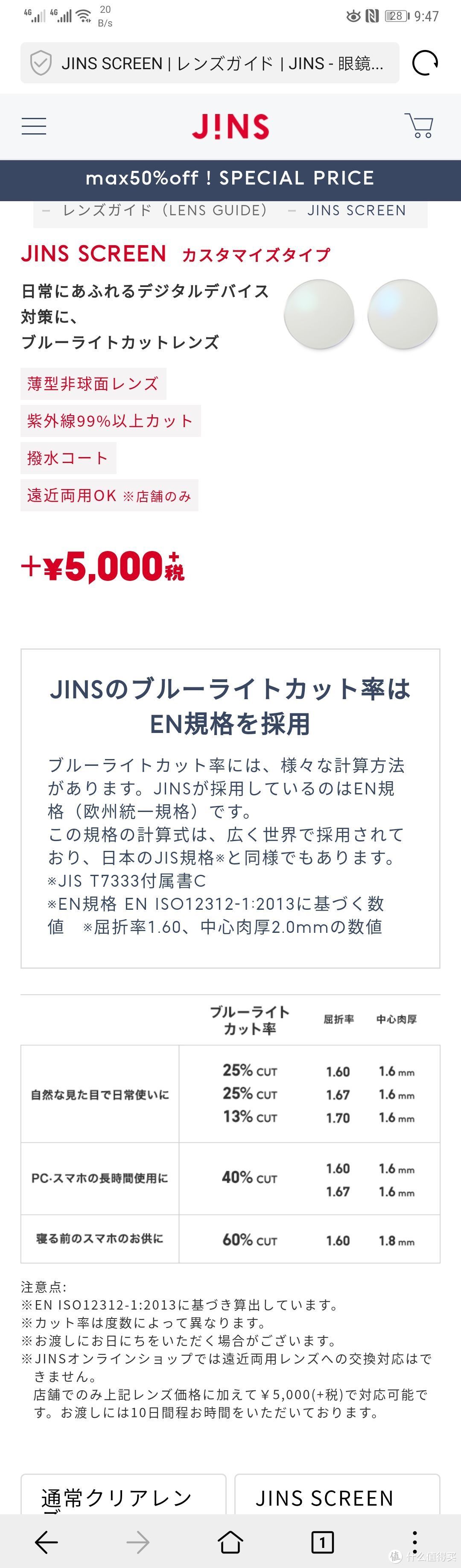 日淘jins睛姿高度数防蓝光近视眼镜用8折生日券攻略