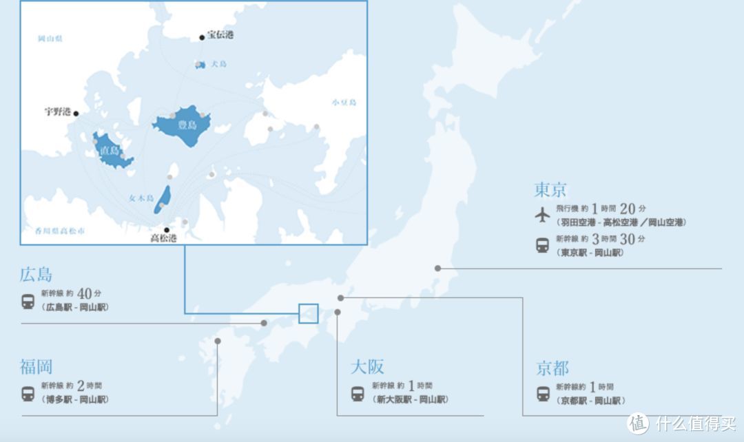 错过今年再等3年，2019濑户内海艺术祭最强攻略看这篇