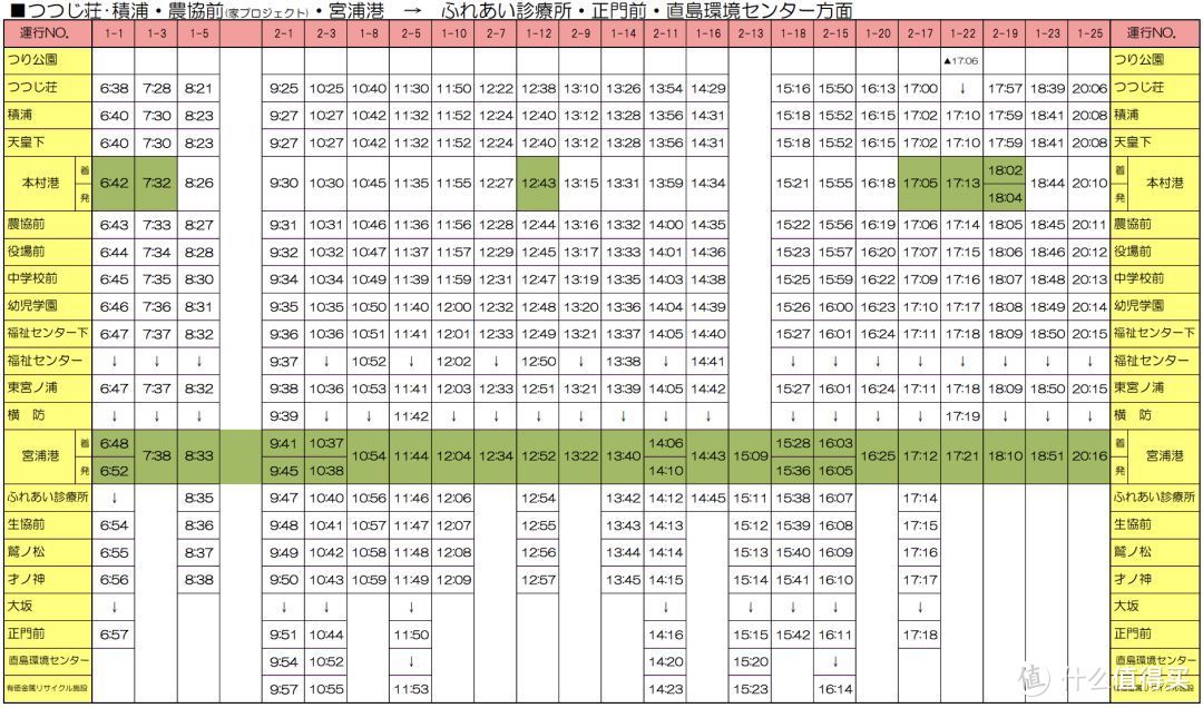 错过今年再等3年，2019濑户内海艺术祭最强攻略看这篇