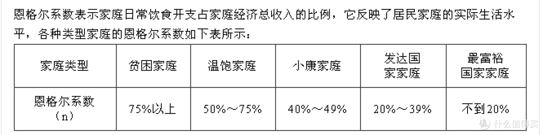 维护良好的信用记录，如何最大程度美化你的征信报告