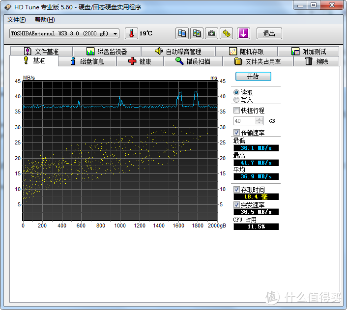 USB2.0传输速度