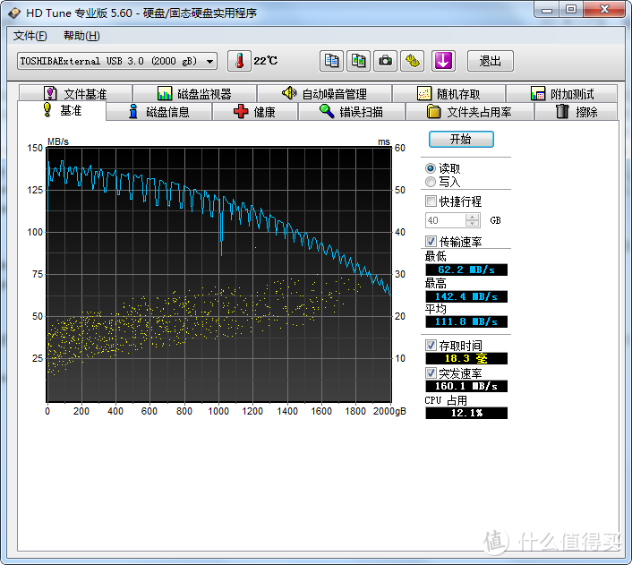 USB3.0传输速度