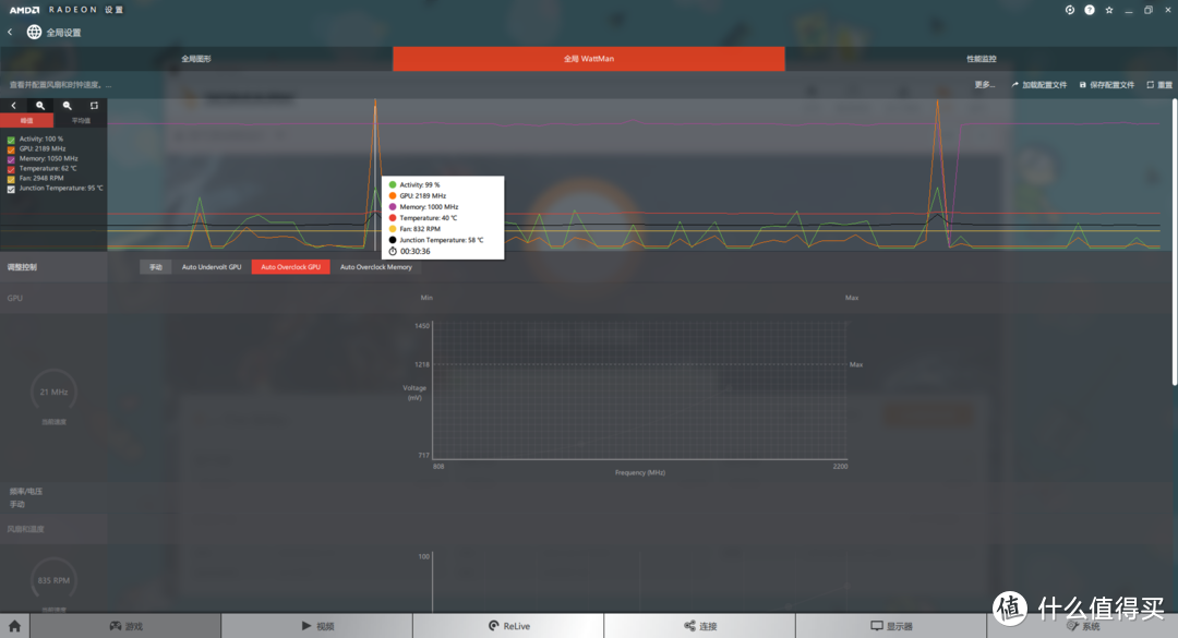 Radeon VII使用感想