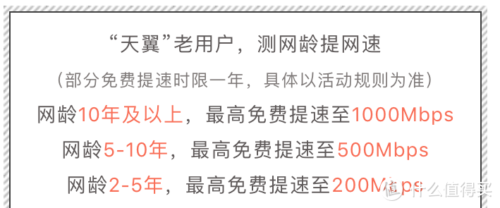 免费提速1000兆宽带 感受一下 来带你一起提速 路由器 什么值得买