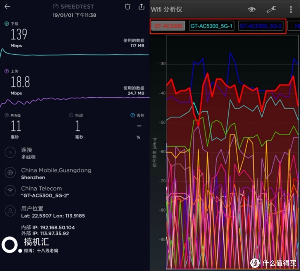 名副其实的“败家之眼”，华硕玩家国度GT-AC5300电竞路由评测