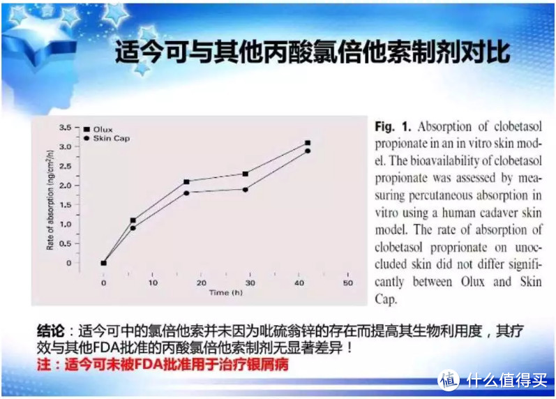 ​ 如何判断自己是激素脸？烂脸修复就看这一篇！