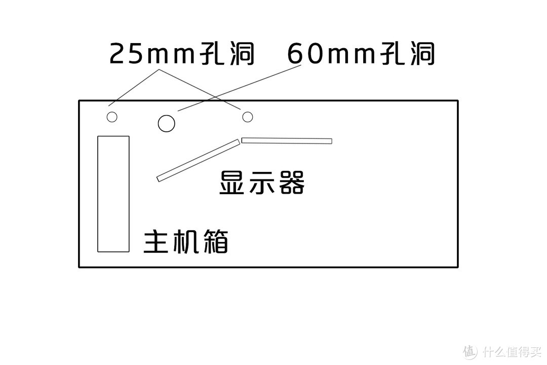 打造舒适格调简约工作台，8K字讲述1.3平米的桌面故事