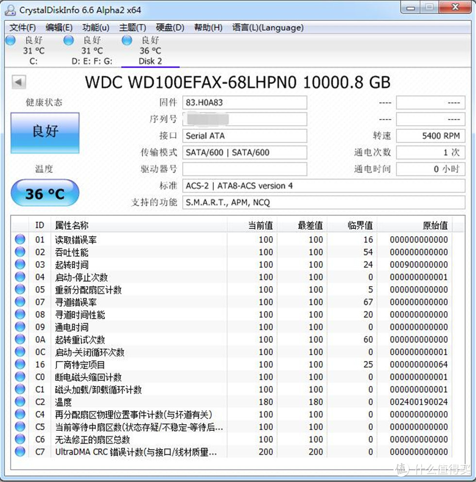 Western Digital Red 西部数据红盘10T测试