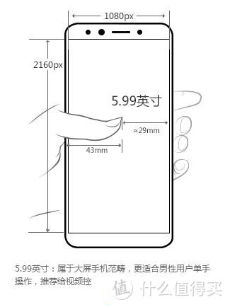 直降500的小米6X作为情人节礼物是否值得买？