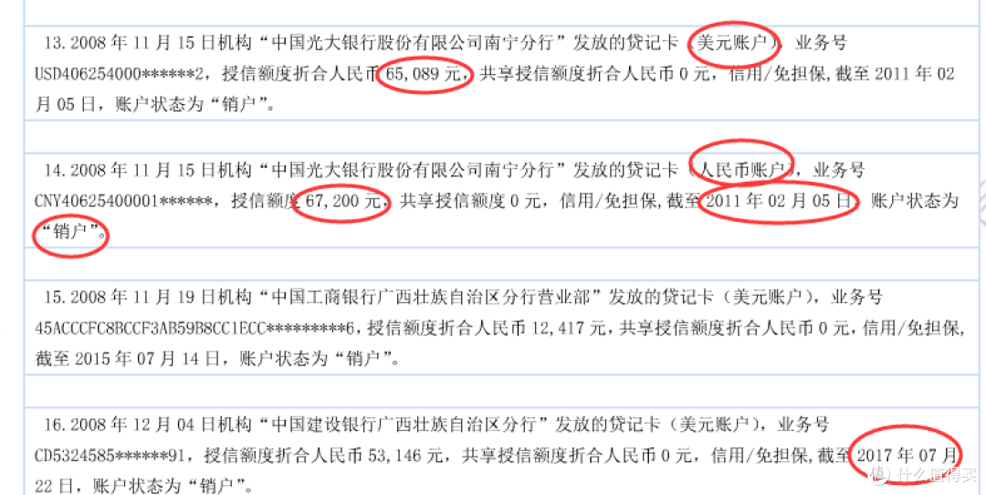维护良好的信用记录，如何最大程度美化你的征信报告