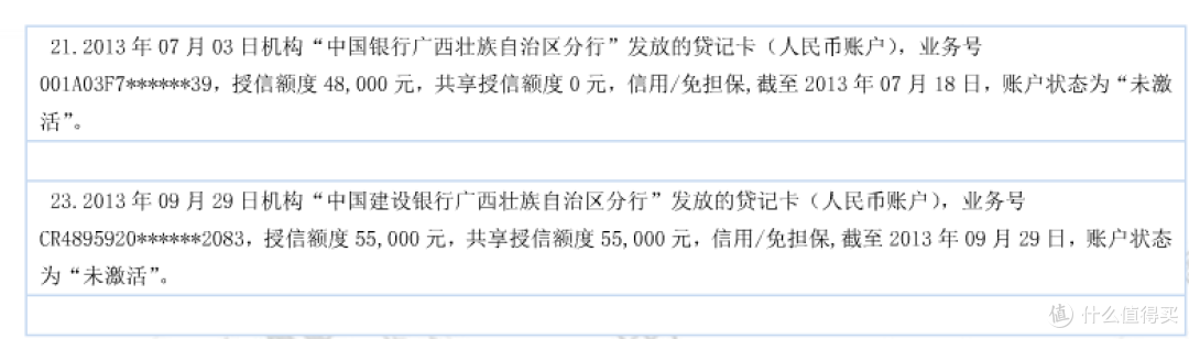 维护良好的信用记录，如何最大程度美化你的征信报告