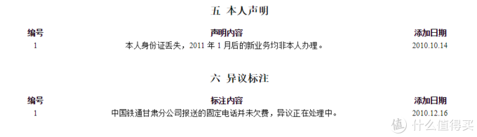 维护良好的信用记录 如何最大程度美化你的征信报告 信用卡 什么值得买