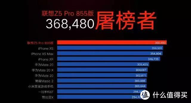 首款12G加骁龙855新机来袭！价格实在诱人