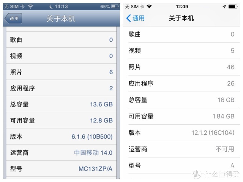 IOS6 VS IOS12，容量在10年里没有变化，还是16G