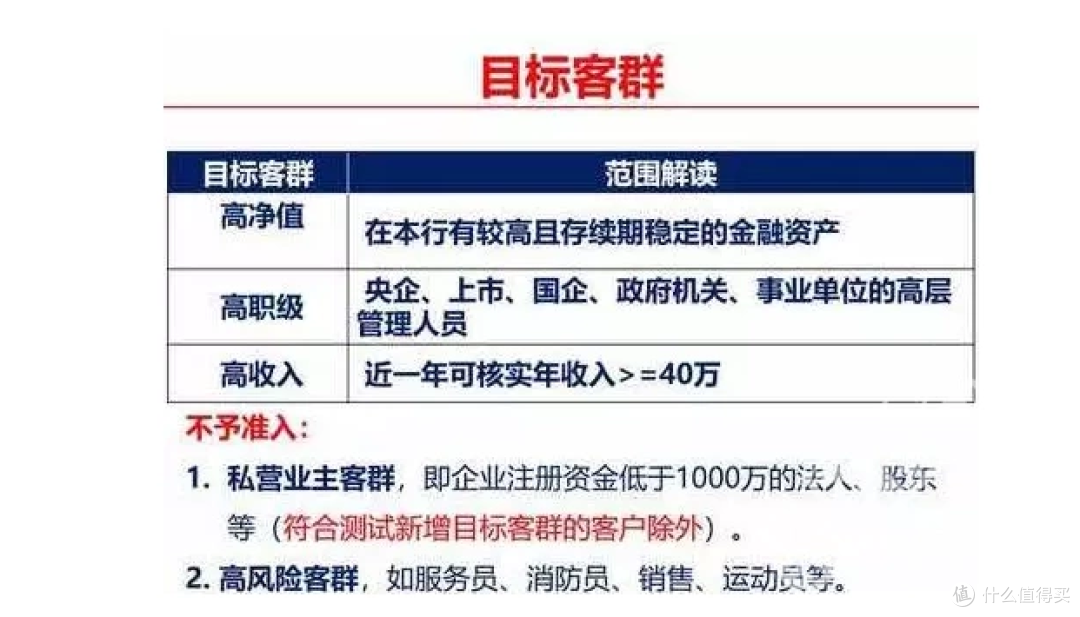 维护良好的信用记录，如何最大程度美化你的征信报告