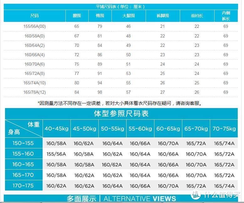 百元以下好选择！Old Navy女士中腰毛边九分牛仔裤