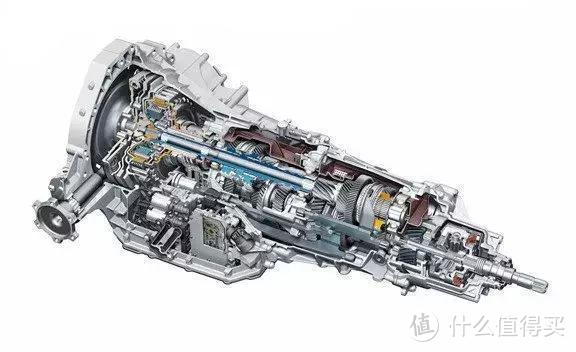 谁更硬核？主流豪华品牌轿车AWD系统简要对比
