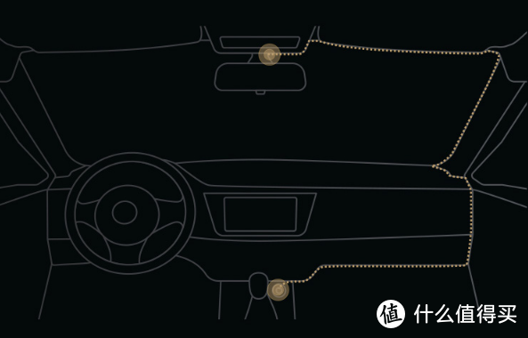 米家 MIJIA行车记录仪 1S开箱简评—附详细安装教程及成像效果展示