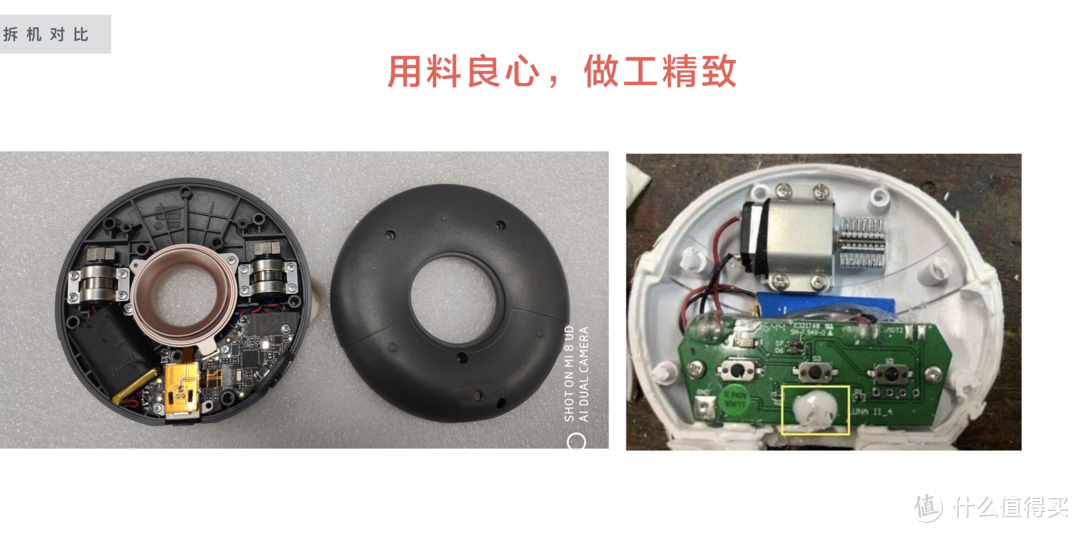 DOCO的品牌故事