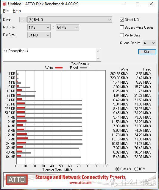 BANQ USB3.0全金属高速优盘16G晒单