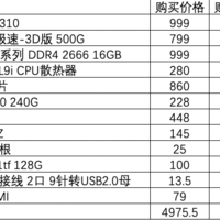 华擎minidesk系列STX主机购买理由(价格|性价比)