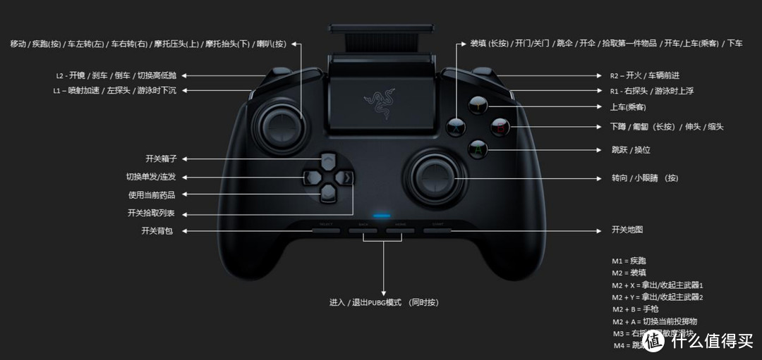 机械手感RAZER Raiju Mobile，为手机而设，为游戏而生