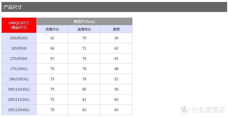 39元真香！优衣库alexandar wang设计师合作款内衣