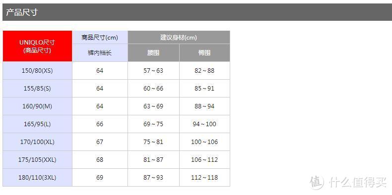 39元真香！优衣库alexandar wang设计师合作款内衣