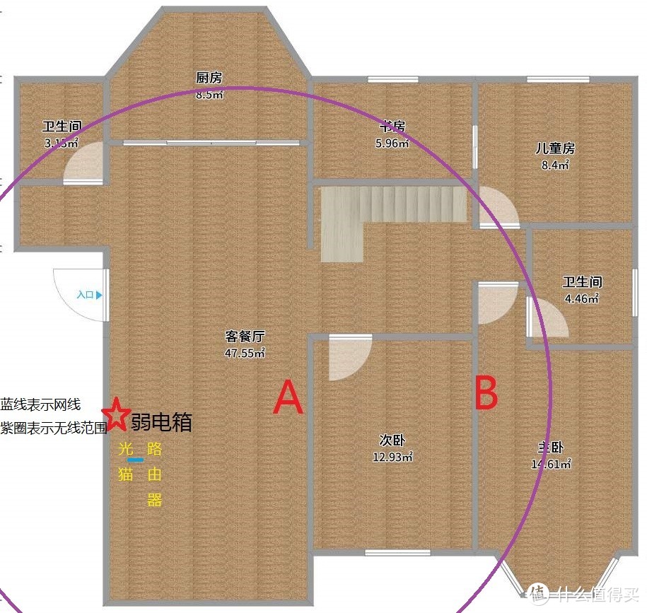 路由器摆在弱电箱附近