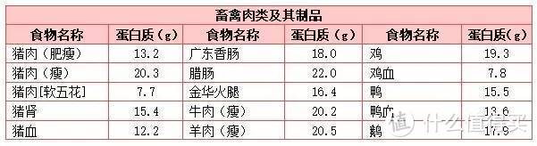 局部减脂不可能，局部显瘦些是可为的—健身的3个冷思考