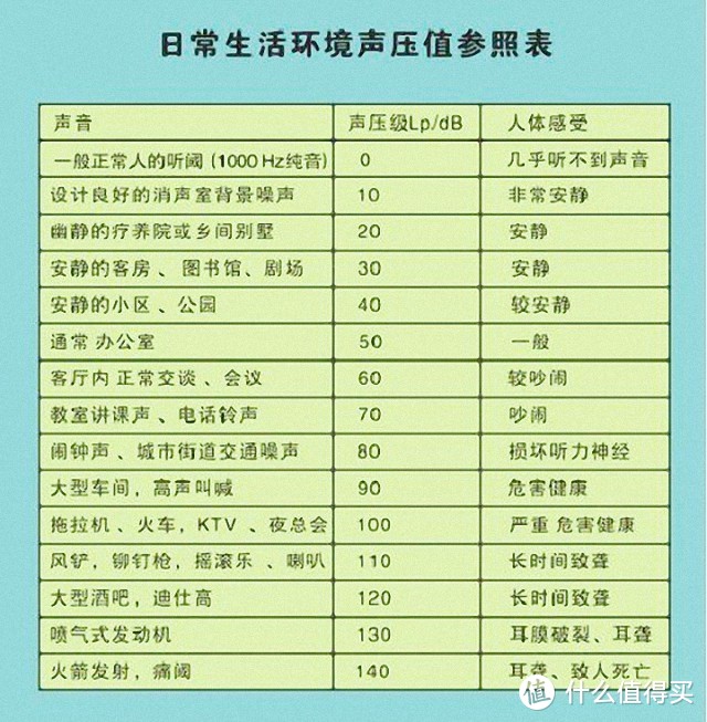 酷冷至尊V550GOLD电源，确保良好散热的同时更为安静体验感