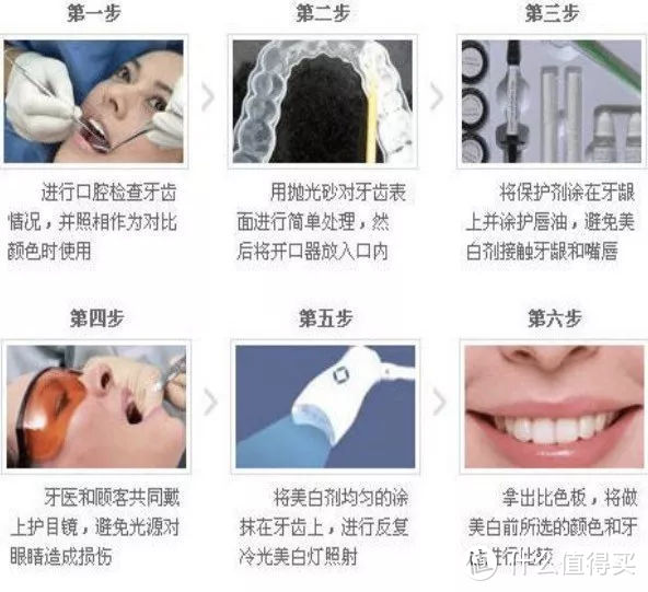 洗牙才不会变白，这样做牙齿不白都难！