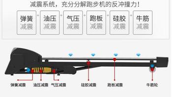 麦瑞克豪华家用智能语音跑步机使用总结(智能|收纳)