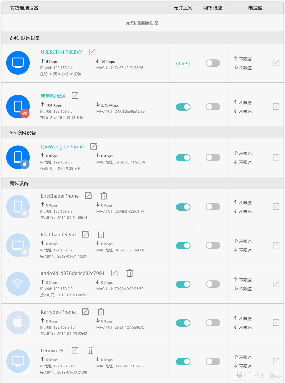 【轻众测】华为路由 WS5200 增强版 开箱